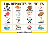 Los deportes en ingles - ABC Fichas