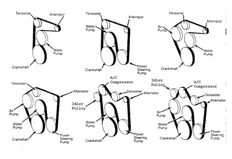 Belt Routing Diagram I Am Trying To Find A Diagram On Your Site