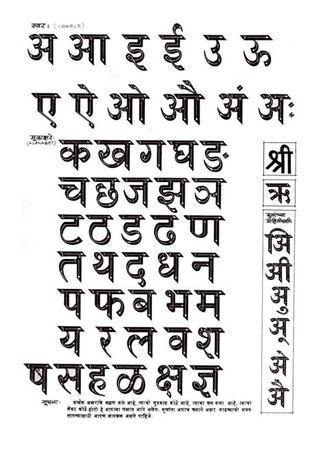 There are about 615 million hindi speakers worldwide, about half of whom are native speakers. Hindi letters-alphabet-pdf 2055