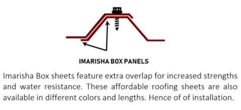 Roof Installation Process And Procedure Imarisha Mabati Ltd