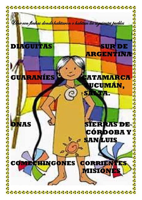 Ejercicio De Algunos Pueblos Originarios De Argentina Teaching