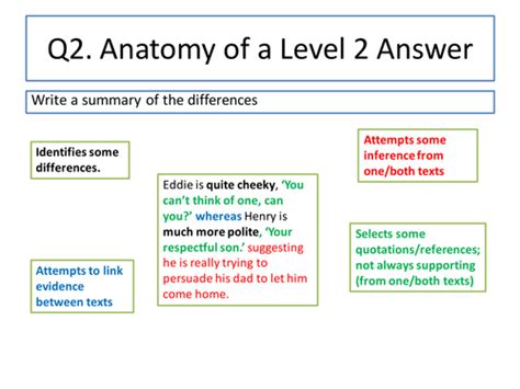 Don't skip this stage or do it too fast, as you need to absorb the information and think thanks for reading! NEW AQA English Language Paper 2 Marking Scheme AND sample answer | Teaching Resources