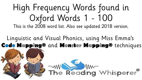 Oxford Wordlist First High Frequency Words Speedy Sight Words