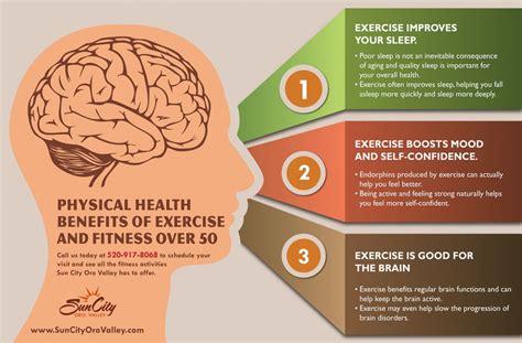 Maintaining Mental Health To Improve Body Fitness Rijals Blog