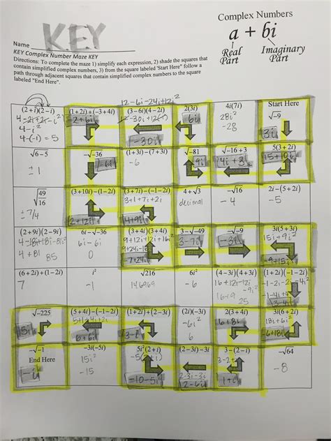 Complex Numbers Maze Worksheet Answer Key