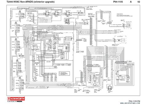 Kenworth trucks service and repair manuals, spare parts catalogs, electrical wiring diagrams free download. 2005 Kenworth T800 Wiring Diagram - Wiring Diagram