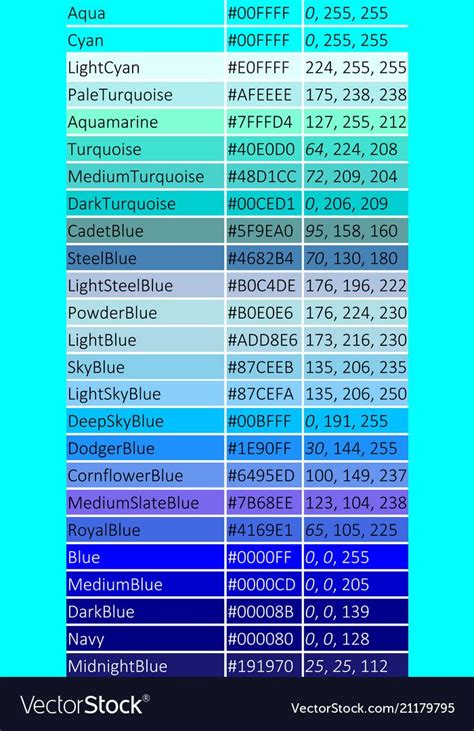 Chart Of Shades Of Blue