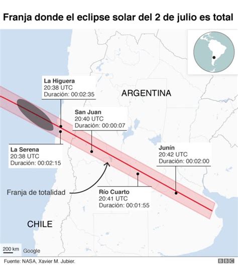 Eclipse Solar Total De 2019¿dónde Y A Qué Hora Se Puede Ver El Fenómeno