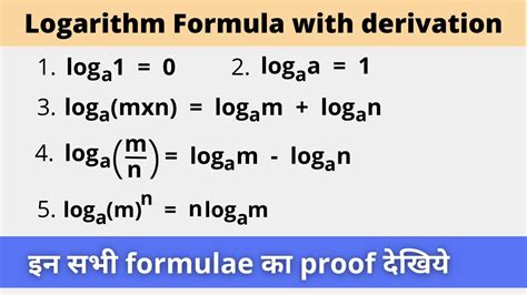 Logarithm Formula Formula Of Logarithms Log Formula Derivation