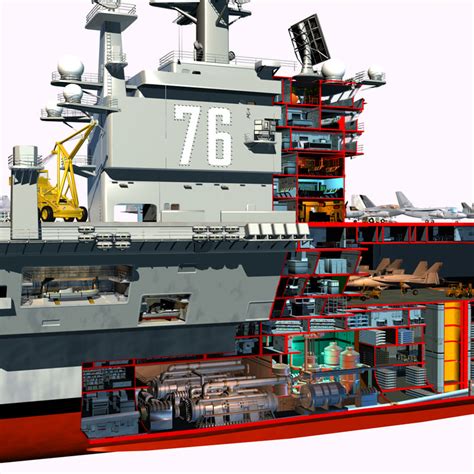 Picture 75 Of Interior Nimitz Class Aircraft Carrier Graphicalembraces