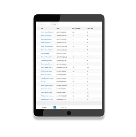 Recruiter Metrics Darumatic Cloud Native Consulting