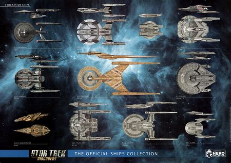 Discovery Era Starfleet Starships Their Legacy And Or Future Use