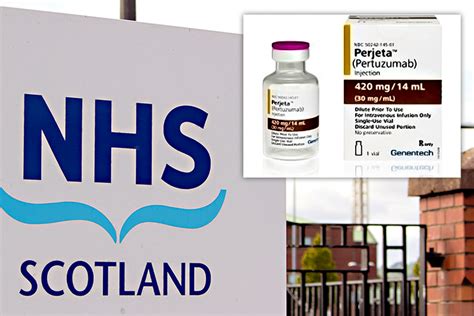 Nhs Scotland Reject ‘extremely Effective Breast Cancer Drug For Third