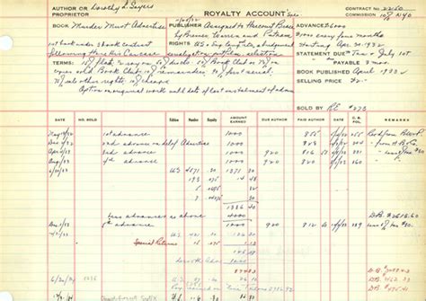 Ledger is a summary of transactions that relate to a certain account. Sample of the Curtis Brown ledger books, 1942 | Curtis ...