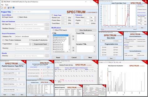 Overview Of Spectrum Guis The Set Of Graphical User Interfaces Guis