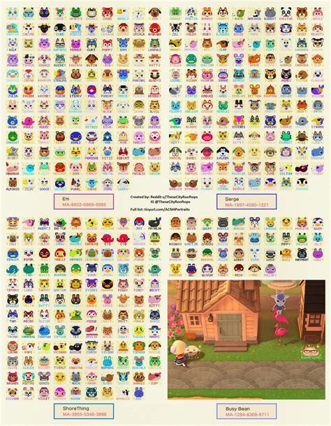 All 391 Acnh Villager Portraits With Names Animal Crossing Animal