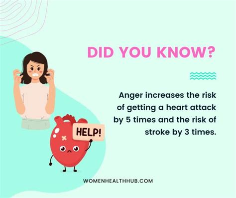 Love Your Heart Tips To Prevent Heart Attack Women Health Hub