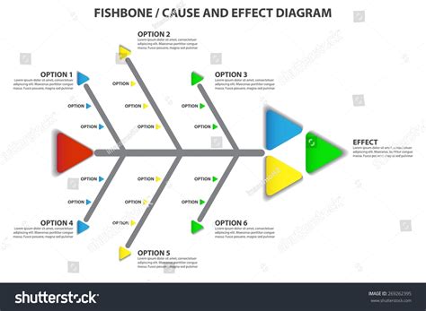 Root cause analysis should be thorough enough to root out the deep and hidden causes that are often missed with quick fixes to problems. Cause Effect Fishbone Diagram Vector Infographic Stock ...