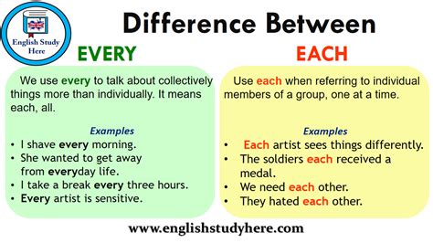 20 Examples Of Prefixes English Study Here