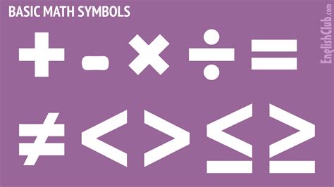 How Do I Type Mathematical Symbols In Microsoft Word Printable Templates