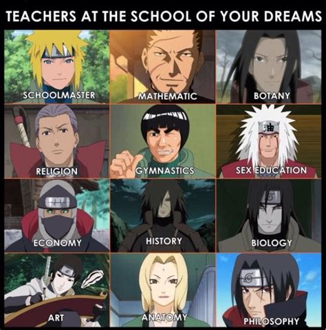 Id Love These Teachers Naruto Minato Naruto Comic Naruto Kakashi