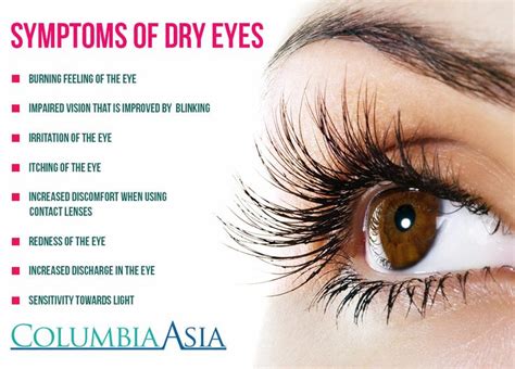 Signs Of Dry Eyes