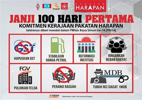Pakatan harapan unveiled its election manifesto last thursday. Manifesto Pakatan Harapan - Cik Azizah