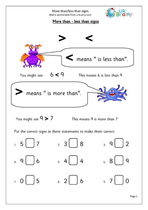 Greater Than And Less Than Worksheets Ks2 Studying Worksheets