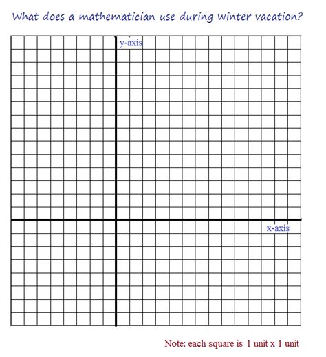 Interactive questions on cartesian coordinates. Math Plane - Spare parts 10
