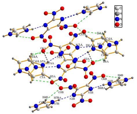 The 2d Chains Of Compound 3 Molecules Download Scientific Diagram