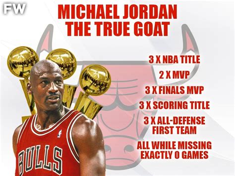 Michael Jordan Ranked Number 1 On A List Of The Greatest Athletes Of