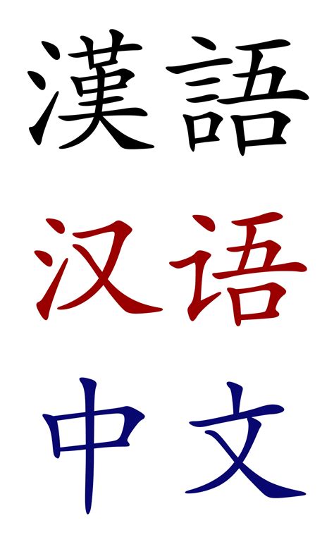The equivalent for characters would be words/vocabulary in english. Chinese language - Wikipedia