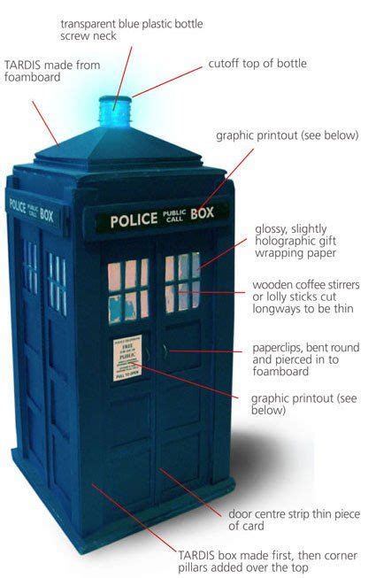 Learn How To Make Your Own Tardis Tardis Doctor Who Crafts Doctor Who