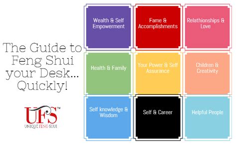 unique feng shui blog how to quickly feng shui your desk
