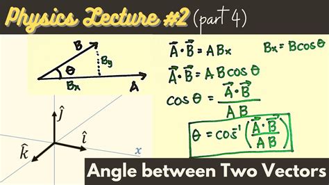 Physics Lecture 2 Part 4 Angle Between Two Vectors Youtube