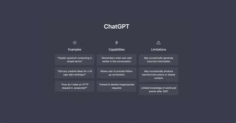 Chatgpt The Openai Ai Chatbot That Conquered The Internet Hot Sex Picture