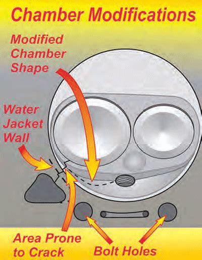 Vortec Head Modifications Sbc First Gen Heads Vs Vortec Heads Reader