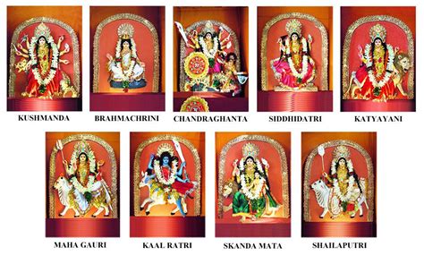 Navdurga The Nine Forms Of Maa Durga Templepurohit