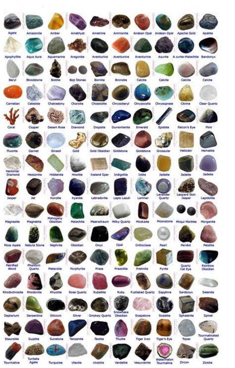 Crystal Healing Stones Gemstones Chart Large Crystals