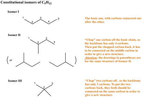 21 Structures Of Alkenes Chemistry Libretexts