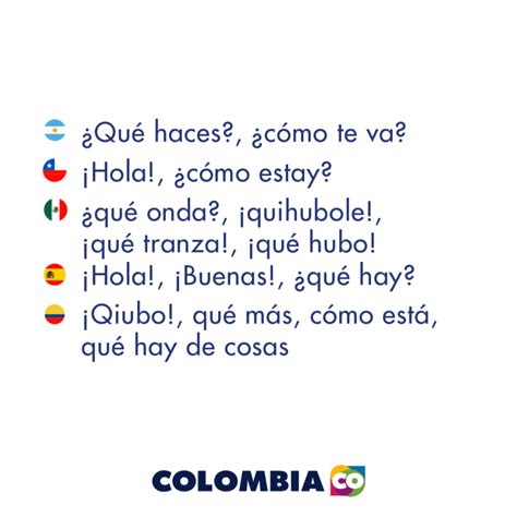 Cómo Se Dice En Español Colombiano Marca País Colombia