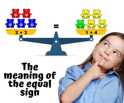 The Meaning Of The Equal Sign Math Coachs Corner