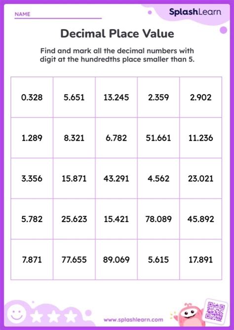 Hundredth Place Digit In Decimal Numbers — Printable Math Worksheet