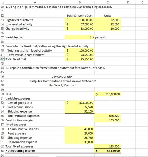 Solved Jay Corporation Has Provided Data From A Two—year Period To