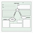 Free Editable Story Map Graphic Organizer Examples | EdrawMax Online