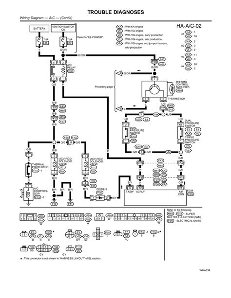 Nicoclub.com purchases, downloads, and maintains a comprehensive directory of nissan factory service manuals for use by our registered members. DIAGRAM Stereo Wiring Diagram 2001 Nissan Frontier FULL Version HD Quality Nissan Frontier ...