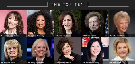 Get Inspired With Forbes List Of America S Richest Self Made Women