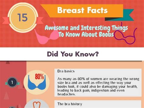 15 awesome breast facts