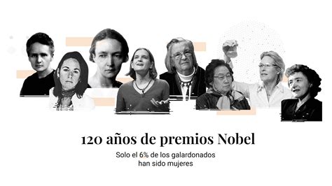 120 años de premios nobel y sólo 6 de mujeres