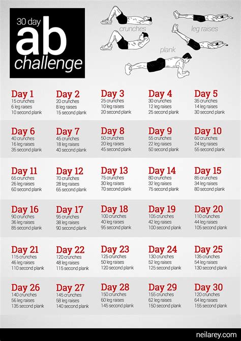 Ab Challenge Workout Challenge 30 Day Fitness Ab Challenge